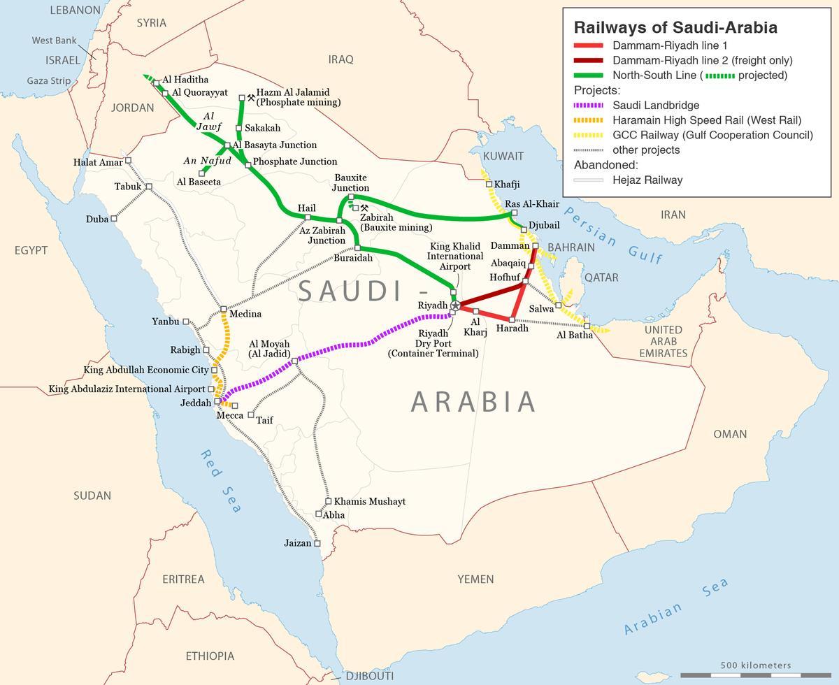 Kaart van Saoedi-Arabië spoorweg