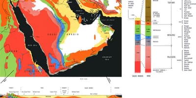 Geologiese kaart van Saoedi-Arabië